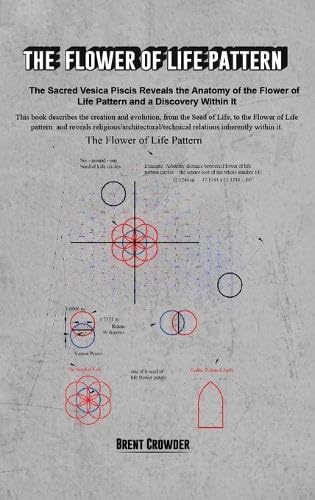 The Flower of Life Pattern: The Sacred Vesica Piscis Reveals the Anatomy of the Flower of Life Pattern and a Discovery Within It