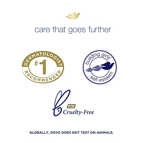 image for Dove Beauty Bar More Moisturizing Than Bar Soap for Softer Skin, Fragr