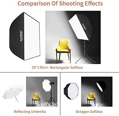 Miniatura 5 de Godox 13.8x63.0 in Rectangular Softbox Bowens Mount para estudio Monolight Flash Retrato Fotografía (14 x 63 pulgadas)