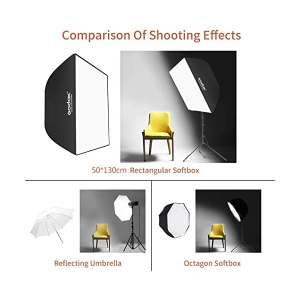 GODOX 14 x 63 Zoll / 35 x 160 Zentimeter Honeycomb Grid Softbox mit Bowens Mount Speedring für Speedlite Studio Flash Monolight-, Portrait- und Produktfotografie (SB-BW50X130) – Bild 6