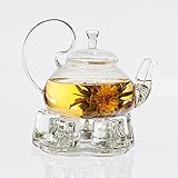 TEA SOUL B01AY0R8D2 lato 2