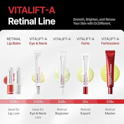 Dr.Different VITALIFT-A Retinal, Intensive Anti-Aging Cream for Wrinkle Reduction, Skin Elasticity, Lifting, Firming with Vita A, K-Skincare made by Korean Dermatologist.