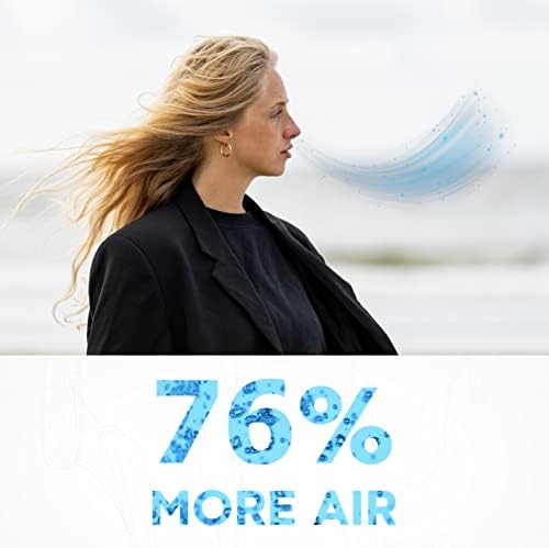 Airmax nasal dilator | Anti snore device | 76% more air | Breathe freely through the nose | More oxygen | 1 Pack classic small blue | Snoring aid for men and women | sleep better and wake up rested | nasal congestion | Free storage case included