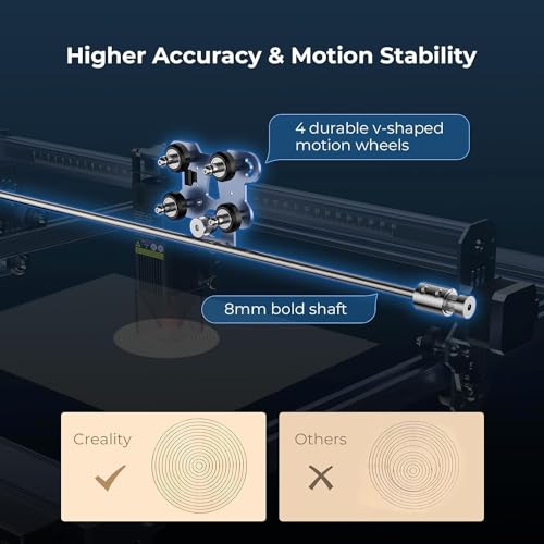 CREALITY FALCON 7500mW Laser Engraver, 72W Laser Engraver and Cutter Machine for Beginners, Wood, Metal, DIY, Active Stop, Compresed Spot 0.06mm, 15.7\"*16.3\" Workspace