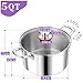 P&P CHEF 5 Quart Tri-Ply Stainless Steel Stock Pot, 5 Qt Stockpot Pasta Cooking Pot with Visible Lid for Soup Vegetable, Induction Cookware for All Stoves, Sturdy & Double Handle, Dishwasher Safe