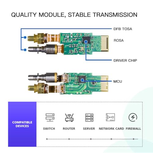 Image of [2 Pack]1.25 /2.5 /5 /10G SFP+ to RJ45 Transceiver, Copper SFP+ Module, Cat.6a /7, up to 30m, for Cisco SFP-10G-T-S, MikroTik S+RJ10, Ubiquiti UF-RJ45-10G, Netgear AXM765, Netgear, TP-Link, Fortinet