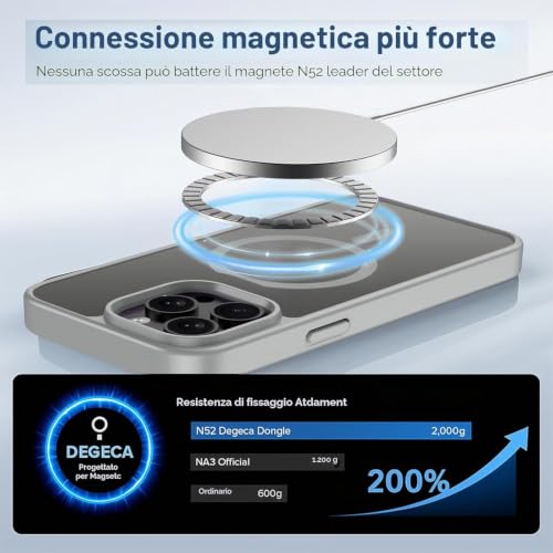 Image of Elzzi Magnetic Magsafe for iPhone 14 Pro Case (Compatible with MagSafe) Slim Translucent Matte Shockproof with Anti-Fingerprint Phone Case,Natural Titanium