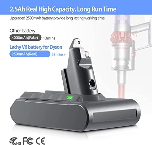 Lachy Replacement Battery for Dyson V6, Upgraded Replace Dyson V6 Battery for V6 Series DC62 DC58 DC59 DC61 DC72 DC74 SV03 SV04 SV05 SV06 SV07 SV09 595 650 770 Vacuum Cleaner with 2 Filters and Brush