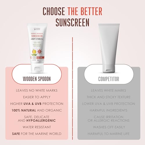 Miniatura 6 de Wooden Spoon Crema Solar Orgánica Bebé Y Familia Sweet Mango Spf 50 100 Natural, Zinc Invisible, Sin Rastro Blanco, Hipoalergénica, Vegana, Resistente Al Agua 100 Ml