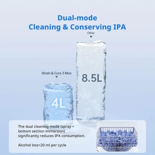 Image of Anycubic Wash & Cure 3 Max Resin Washing and Curing Machine