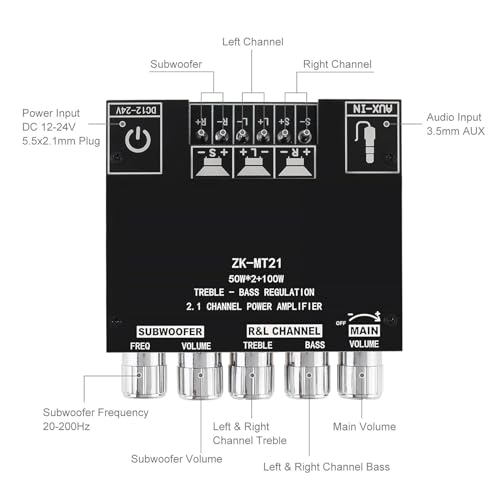Module d'amplificateur de puissance audio pour restaurer vos enceintes - 5