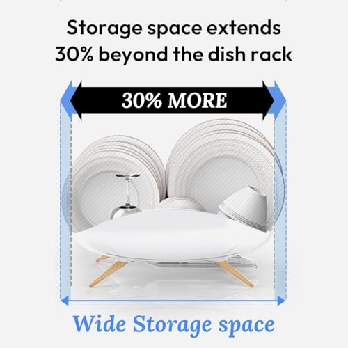 Image of carrotez Self-Draining Dish Drying Rack, White - Wide