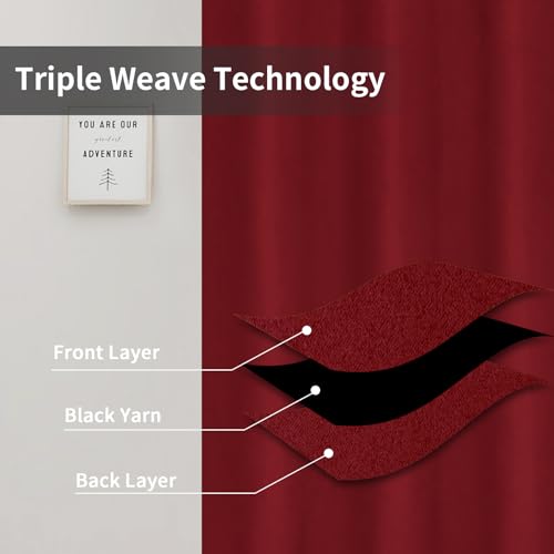 Easy-Going Blackout Curtains for Bedroom, Solid Thermal Insulated Grommet and Noise Reduction Window Drapes, Room Darkening Curtains for Living Room, 2 Panels (42x36 in, Christmas Red) by Easy-Going - Image 3
