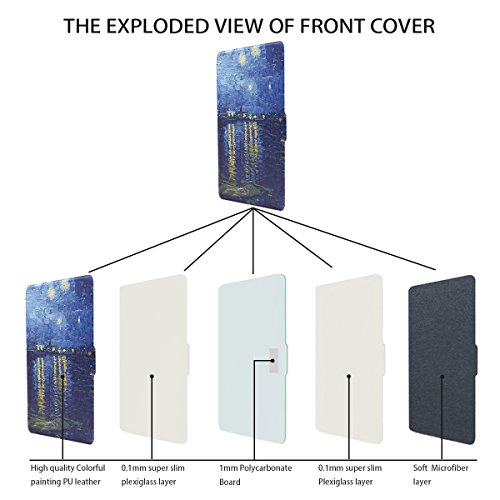 Walnew Case For Kindle Paperwhite Pu Leather Case Smart Protective Cover Fits All Paperwhite Generations Prior To 2018 (Not Fit All-New Paperwhite 10Th Generation) #TOP7