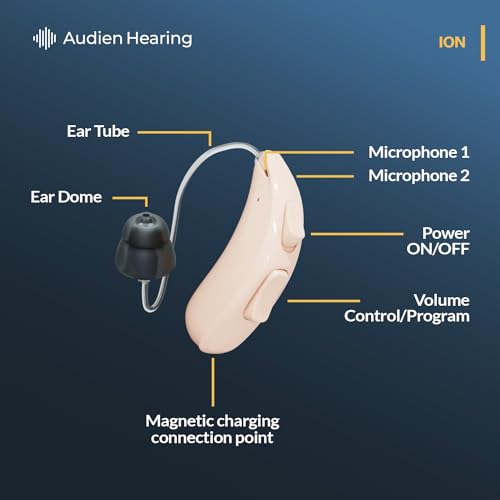Audien ION Wireless Rechargeable OTC Hearing Aid, Premium Comfort Design and Nearly Invisible