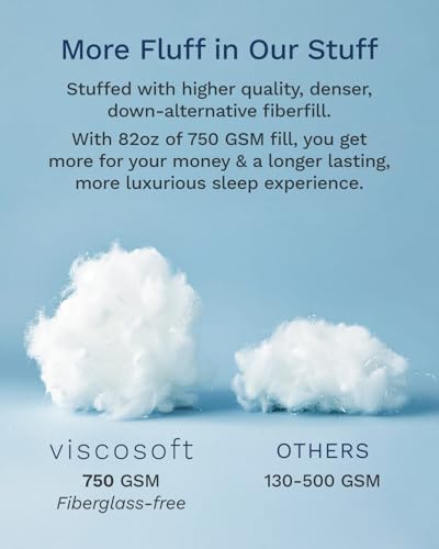 ViscoSoft Copper Pillow Top Twin XL thumbnail 3