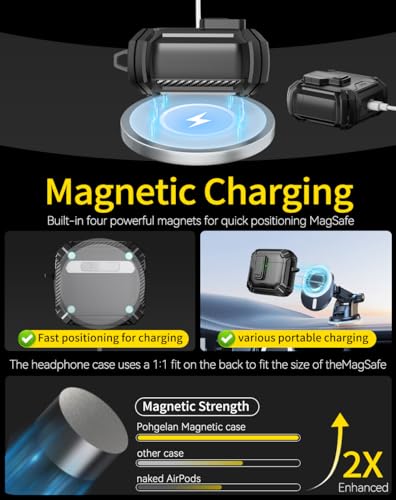 Image of Pohgelan Compatible with AirPods 4 Case (Balck) | Magnetic Automatic Lock with Phone Stand & Cleaning Kit,Compatible with Magsafe