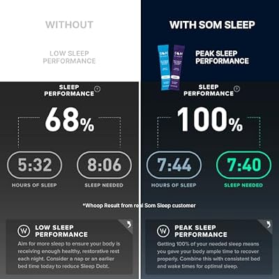 Som Sleep, Calm Sleep Nighttime Powder Drink Mix, Melatonin 3mg, Magnesium, Vitamin B6, L-Theanine & GABA Vegan, Zero Sugar Berry, 10-Pack