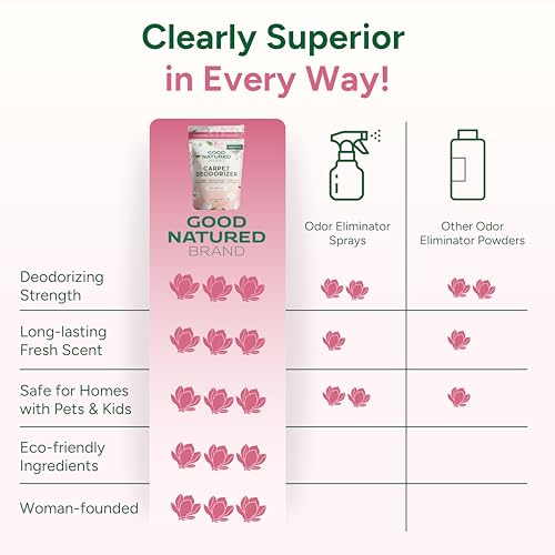Image of Good Natured Brand | Carpet Freshener & Deodorizer Powder | 31 oz Pet Odor Eliminator for Strong Odor & Pet Urine | Fresh Natural Magnolia Scent | Safe for Homes with Pets
