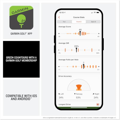 Garmin Approach Z10