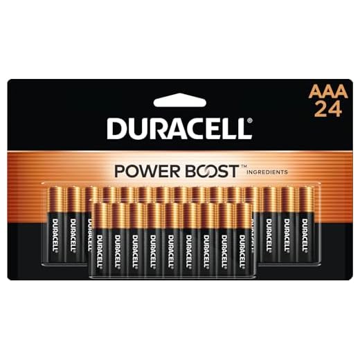 Duracell Coppertop AAA Batteries with Power Boost Ingredients, 24 Count Pack Triple A Battery with Long-Lasting Power, Alkaline AAA Battery for Household and Office Devices