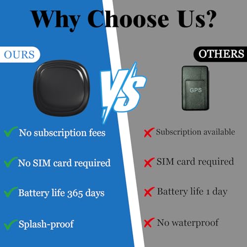 image for VKAFW GPS Tracker for Vehicles,Mini Hidden Magnetic Car GPS Tracking,F