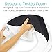 Vive Toilet Seat Cushion (Soft Cushioned Foam) - Easy Clean Soft Padded Bathroom Attachment - Elongated, Standard Seats - Comfort & Support Donut for Handicap Adults