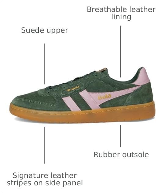 Image of Gola Women's Elan Sneakers