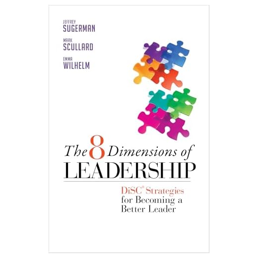 The 8 Dimensions of Leadership: DiSC Strategies for Becoming a Better Leader