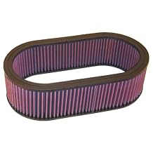 K&N Engine Air Filter High Performance, Premium, Washable, Industrial Replacement Filter, Heavy Duty E-3514
