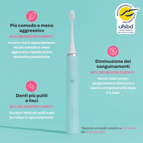 Myvariations Spazz Elet Son Bl - 2