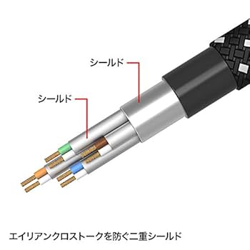 ピンク　CAT7細径メッシュLANケーブル (1m) メスーメス ピンク CAT7細径メッシュLANケーブル (1m) メスーメス Amazon.co