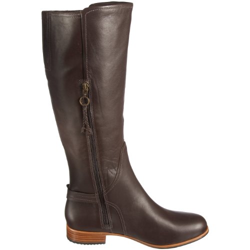 Ugg Australia
