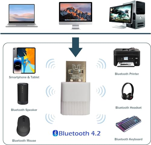 Image of USB WiFi Bluetooth Adapter, 600Mbps Dual Band 2.4 /5Ghz Wireless Network External Receiver, Mini WiFi Dongle for PC /Laptop /Desktop (600 MBPS Dual Band + Bluetooth)