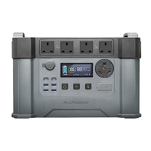 ALLPOWERS Portable Power Station, 1500Wh 4 x 2400W (4000W Surge) Outlets, MPPT Solar Generator, Recharge 0-100% Within 1.5 Hour for Home Backup, Power Outage, Outdoor Camping, RV