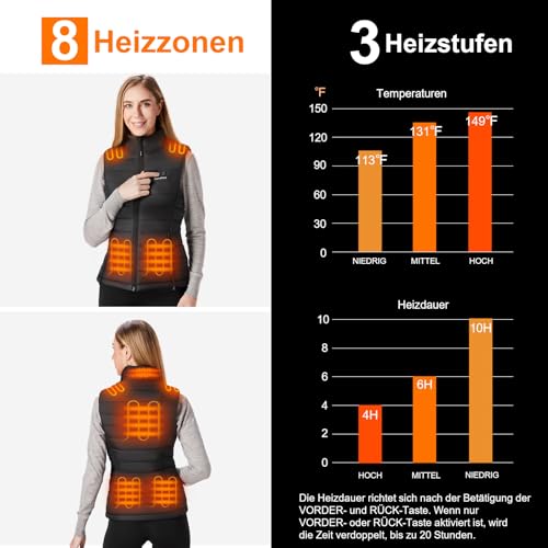 Sevdiea Heizweste Damen mit Powerbank 16000mah 7.4v, Beheizte Weste Damen, Leichte Elektrische Wärmeweste, Geeignet Zum Radfahren, Outdoor-Arbeit (Schwarz, M)