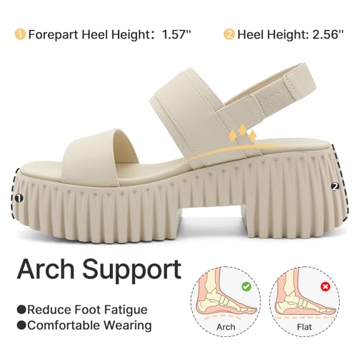 Image of UBFEN Womens Platform Sandals Comfortable Arch Support 2 Adjustable Straps | 2.75'' Lightweight Chunky Heel, Soft Cushioned Footbed, Non-slip for Dressy, Work, and Casual Wear