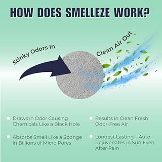 SMELLEZE Dead Animal Smell Eliminator Deodorizer Pouch: Rid Dead Rat Smells, Dead Animal Odors, Dead Mouse Odor & Dead Rodent Smell - Even in Wall