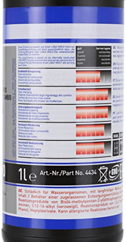Liqui Moly 20012 Sae 75W-90 Gl-4 Gear Oil - 1 Liter #TOP2