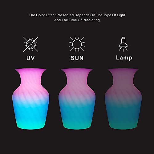 Filament PLA 3D phosphorescent couleurs changeantes pour impression