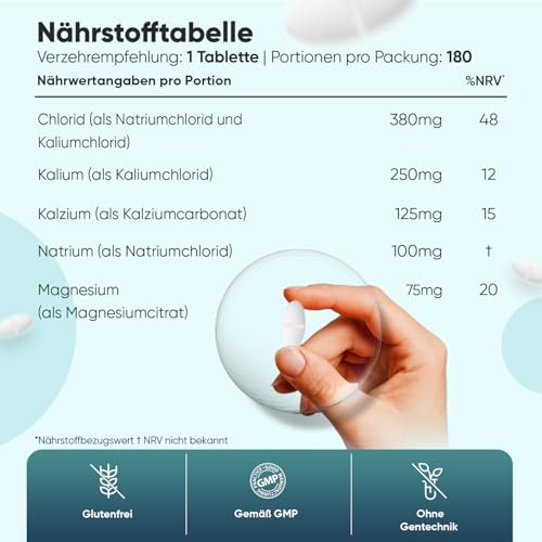 Elektrolyte Tabletten - 930mg pro Portion - mit Magnesium, Kalzium, Kalium, Natrium & Chlorid - 180 vegane Tabletten - Electrolyte Tablets Komplex - Glutenfrei - Ohne Gentechnik - WeightWorld