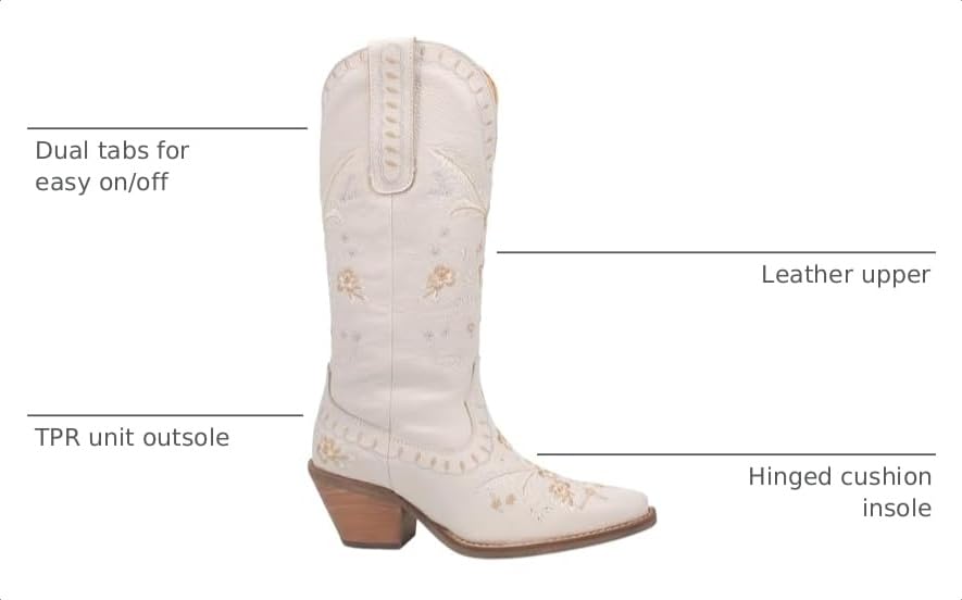 Image of Dingo Womens Full Bloom Floral Round Toe Casual Boots Knee High Mid Heel 2-3 inch