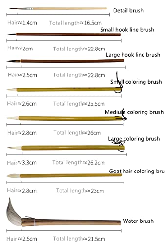 Uigerl Glaze Brushes 14Pcs Pottery Art Painting Tools Pottery Brush Diy Ceramics Design Glazed Coloring Painting Ceramic Painting Brushes White #TOP2