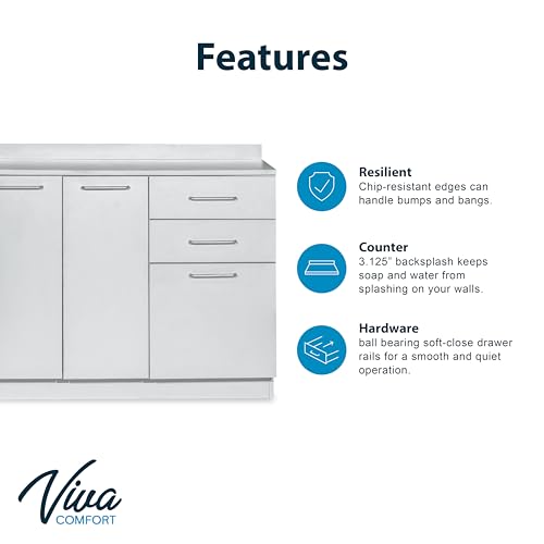 Vivacomfort 42 Inch Base Cabinet with No Sink – Grey