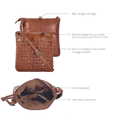 Image of Leather Crossbody Bags for Women - Ladies Sling Handbags - Medium Cross body Purses Handbags - Purses For Women