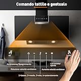 SNDOAS B0F7HG814D lato 3