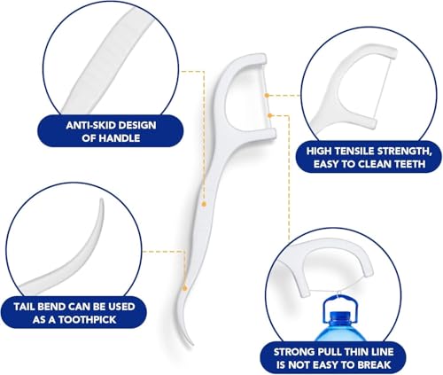 Image of Dental Floss Picks [100 Pcs] | Premium Toothpicks for Fresh Breath, Clean Teeth & Healthy Gums (Pouch (100 Pcs))