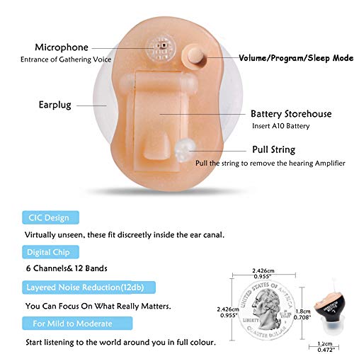 LAIWEN Digital Hearing Amplifier 6 Channels Invisible PSAP Noise Reduction with Volume Control
