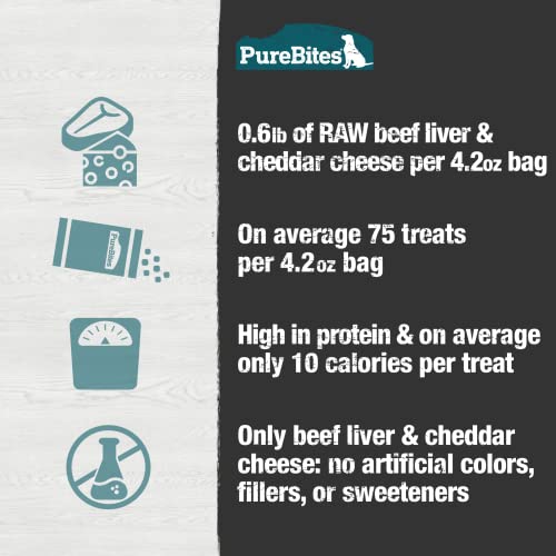 Purebites Beef & Cheese Freeze-Dried Treats For Dogs #TOP5