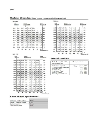 Relais statique RZ3A40D55 à commutation rapide sans usure mécanique